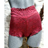 Tangas para dama A1,A2,B2,B3,C1,C2,D1,D3,E1,E2,E3,E4