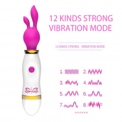 Mini vibrador conejito